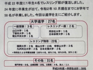 進路先紹介