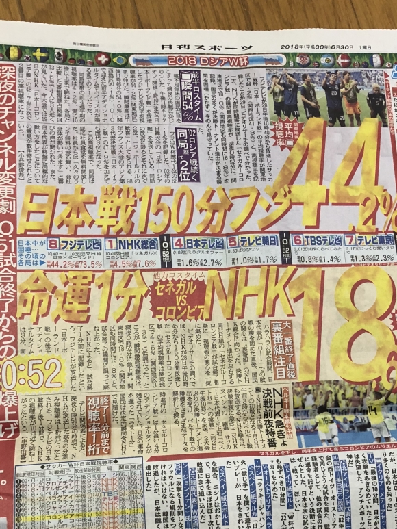 サッカー ワールドカップ 硬式野球 体育系 部活動 おかやま山陽高校