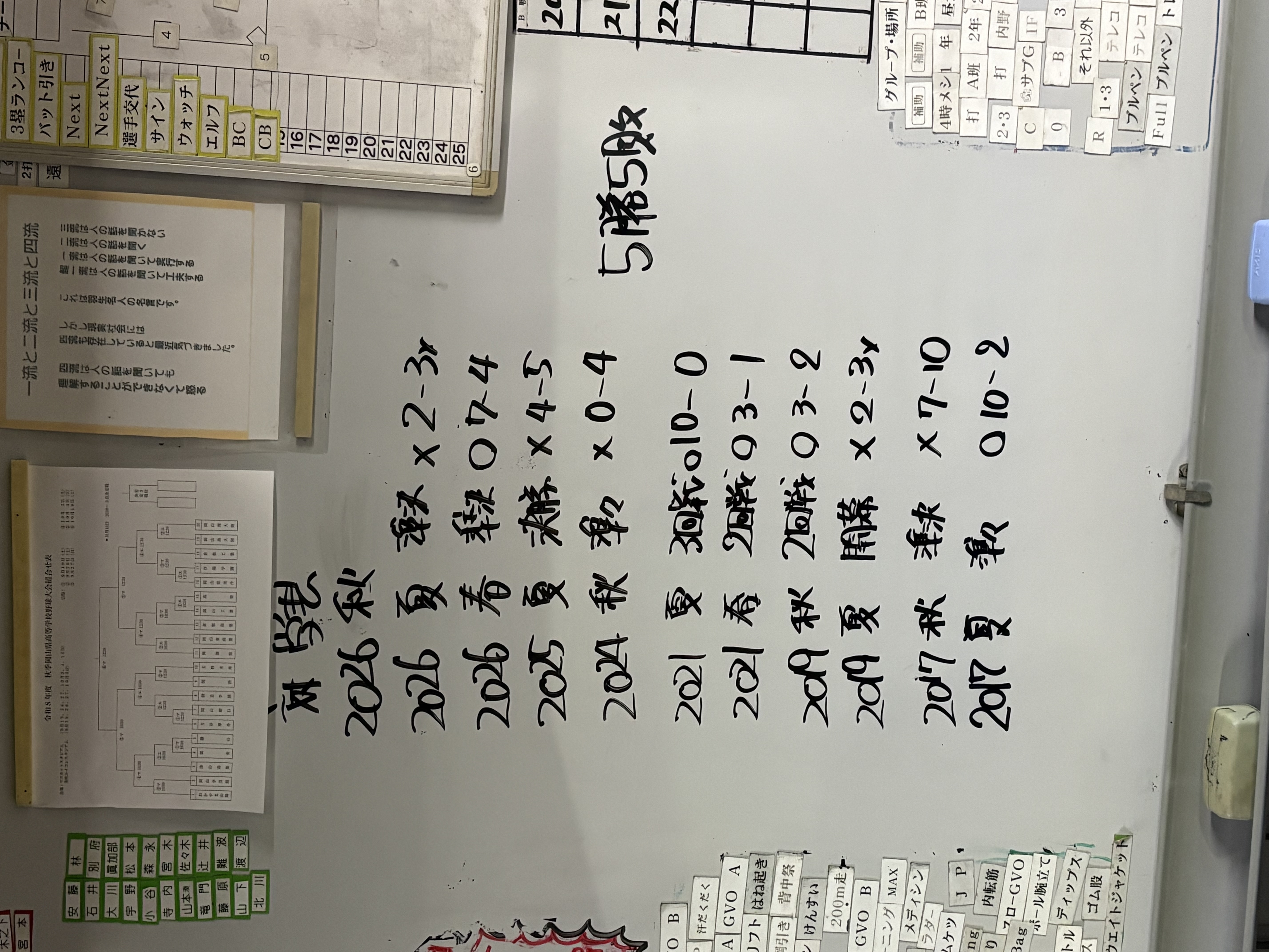 いよいよ県大会
